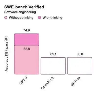 perfect-graph-thanks-team-v0-m96qpturqmhf1