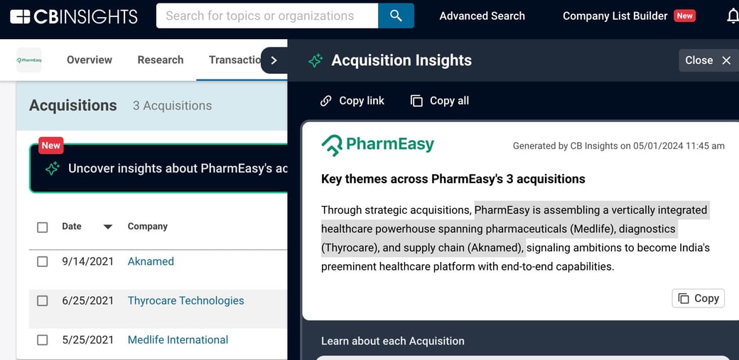 pharmeasy acquisition insights