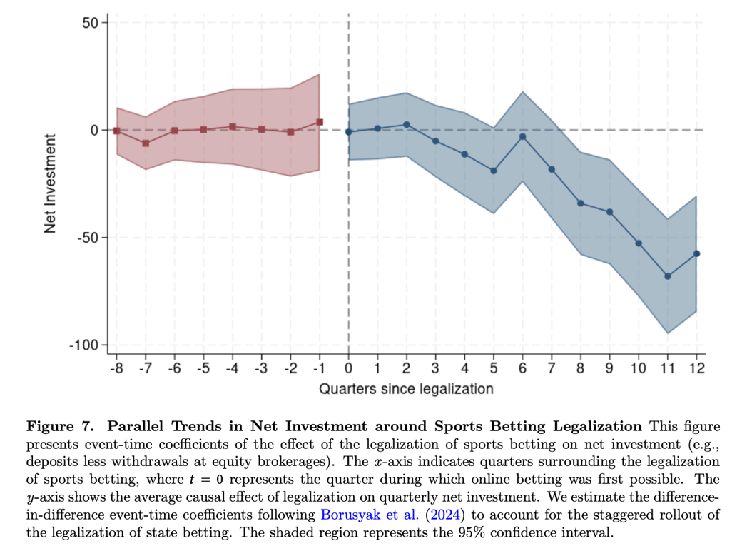 sports-betting-report