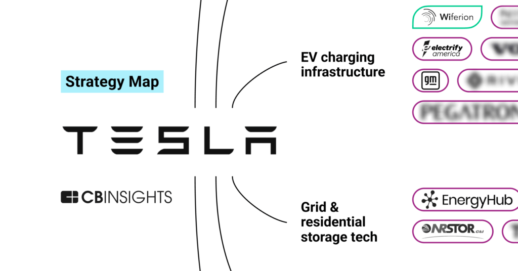 tesla-feature-image