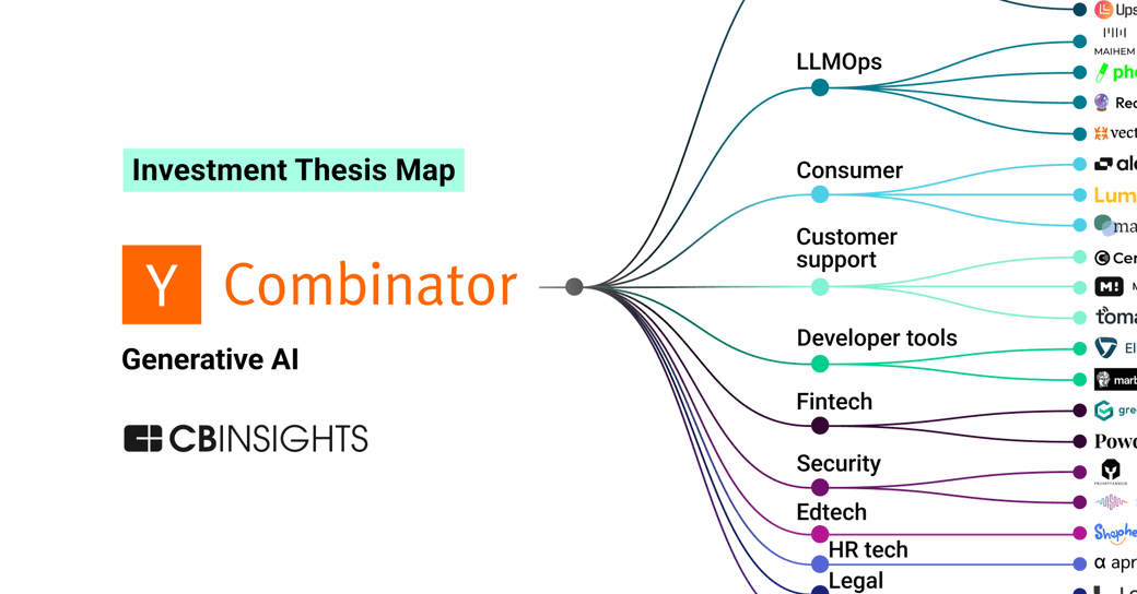 y combinator genai winter 2024